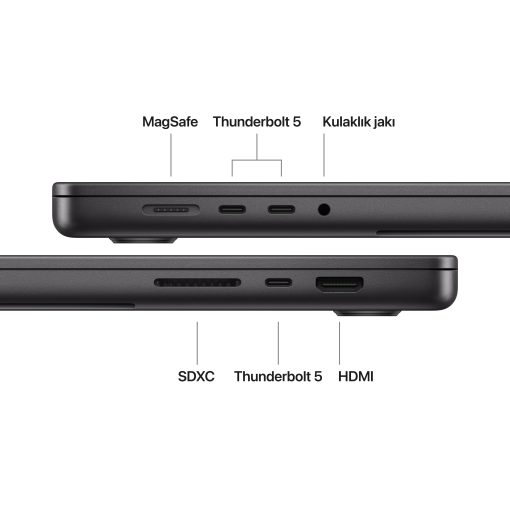 MacBook Pro 16 inc M5 Max 18CPU 32GPU 36GB 2TB Uzay Siyahı MGED4TU MacBook Pro 16 inc M5 Max 18CPU 32GPU 36GB 2TB Uzay Siyahı MGED4TU