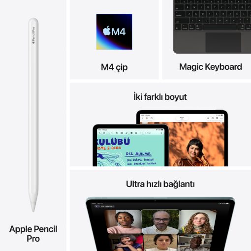 iPad Air 13 inç Wi-Fi 256GB Mavi MH5V4TU/A - Apple - PT