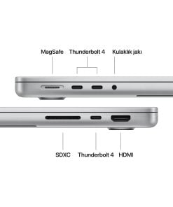 MacBook Pro M6 Bağlantı